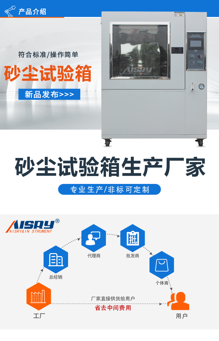 沙塵環境試驗機