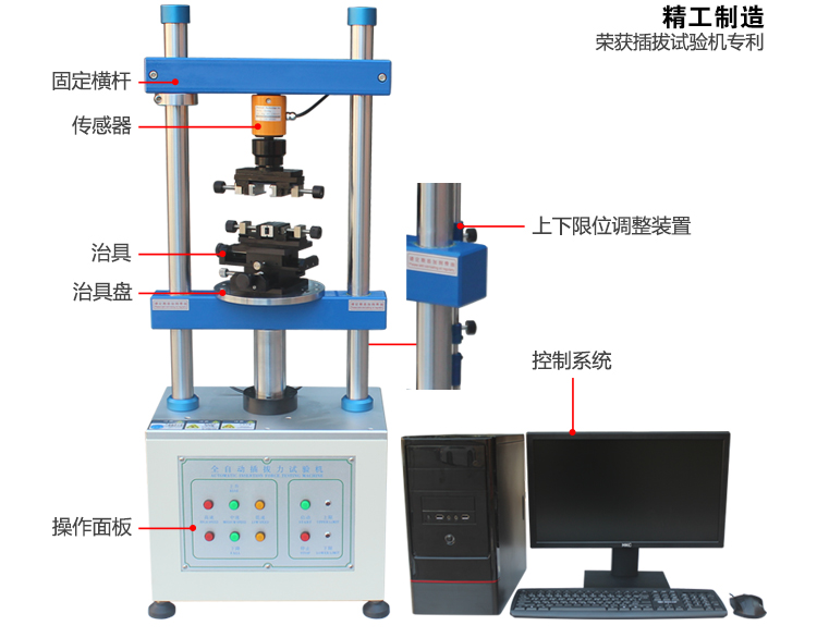 全自動插拔力試驗機(jī)