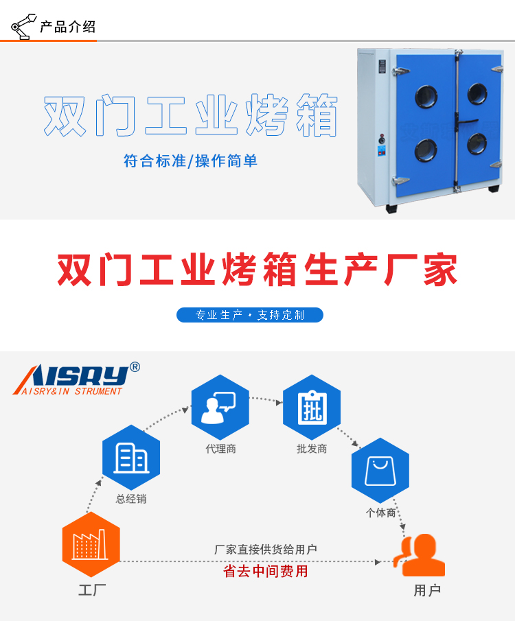 恒溫干燥箱 恒溫干燥箱