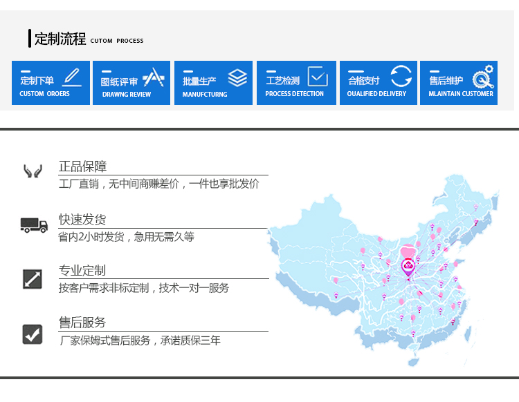 彎曲耐折試驗機