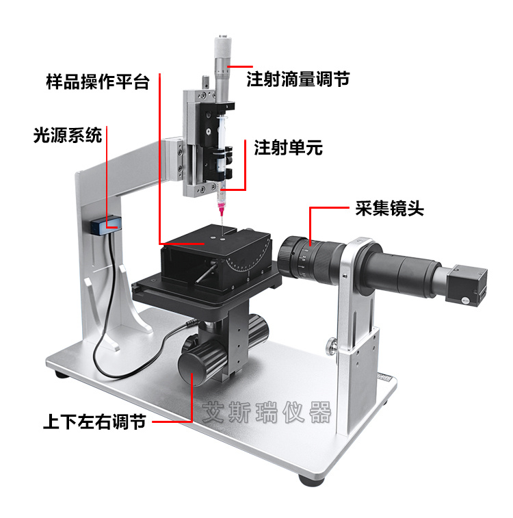 滾動式水滴角測量儀