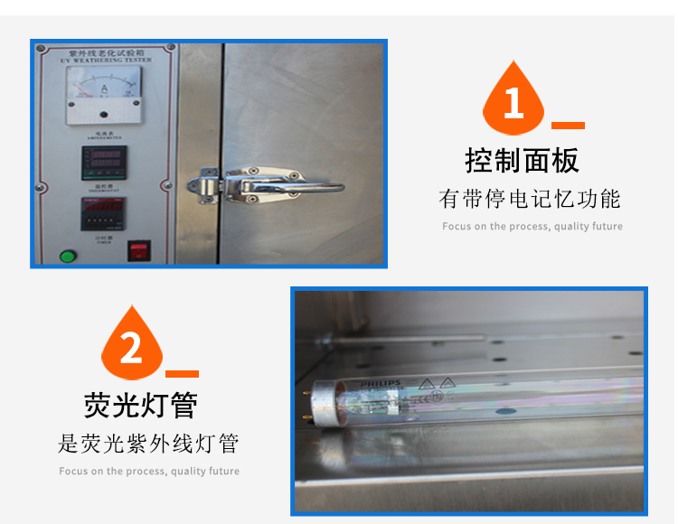 紫外線測試 紫外線測試